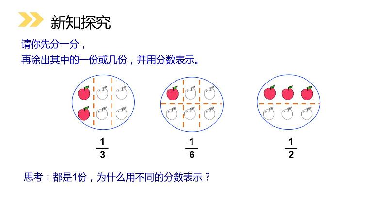 人教版三年级数学上册《分数的简单应用》分数的初步认识PPT课件 (2)07