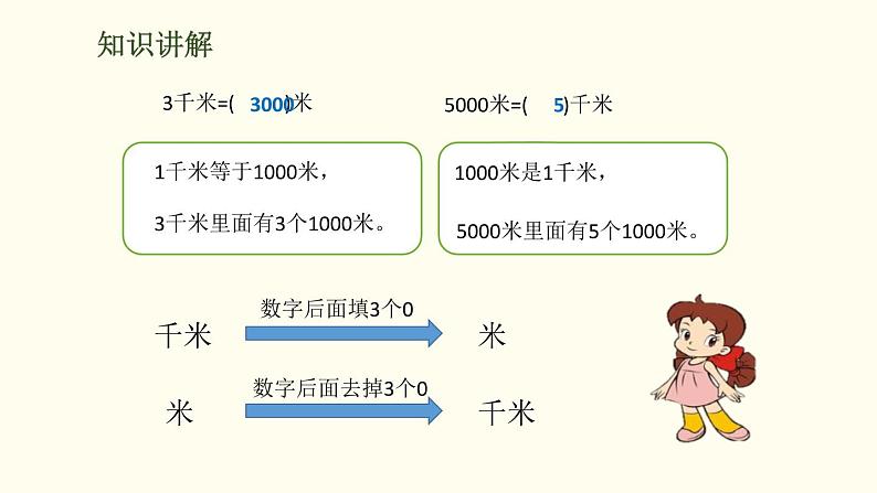 人教版三年级数学上册《千米的认识》PPT课件 (2)第5页