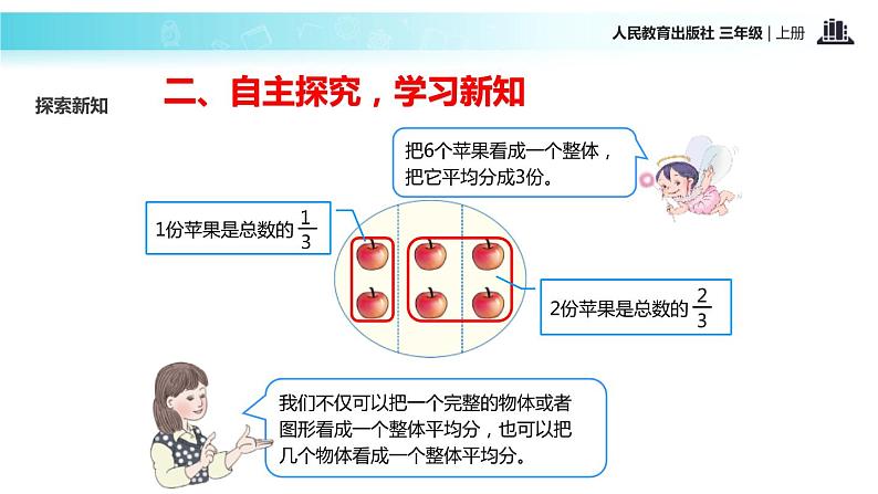 人教版三年级数学上册《分数的简单应用》分数的初步认识PPT课件 (1)06