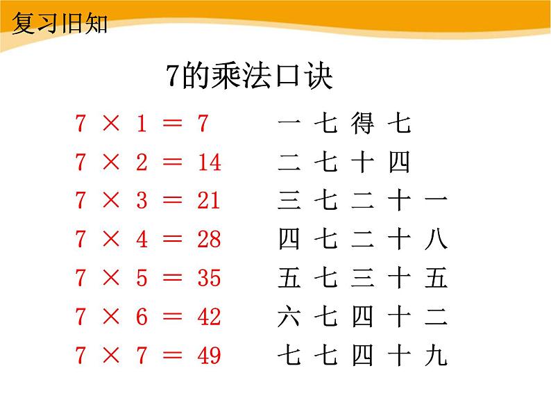 人教版二年级数学上册《8的乘法口诀》PPT课件 (2)第3页