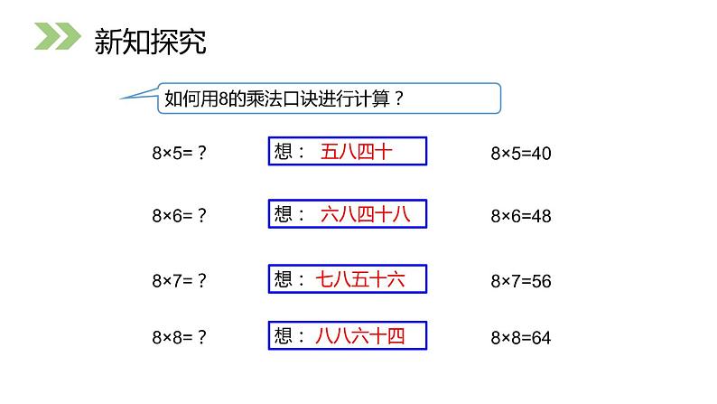 人教版二年级数学上册《8的乘法口诀》PPT课件 (1)第8页