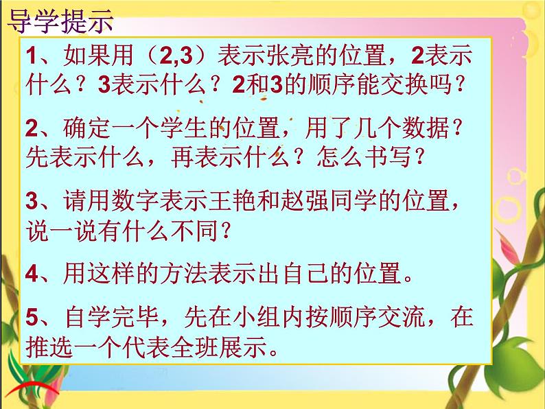 人教新课标五年级数学上册第二单元第一课位置课件PPT第3页