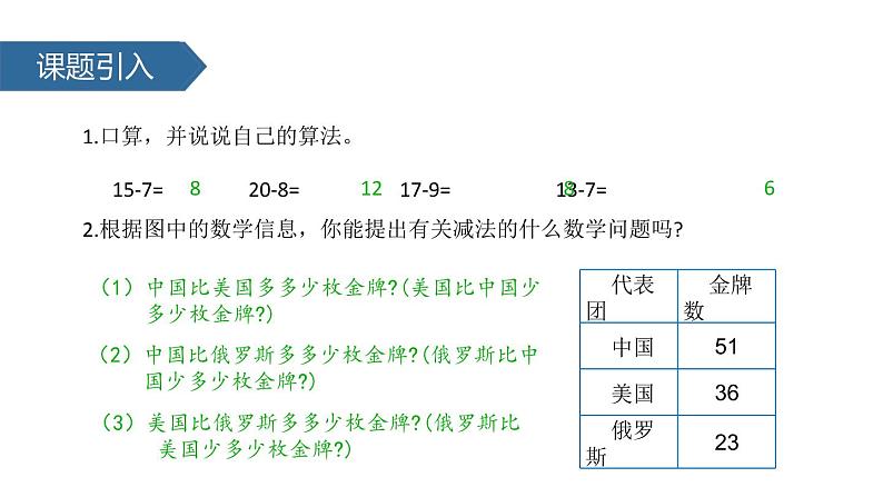 人教版二年级数学上册《退位减》PPT课件 (3)第2页