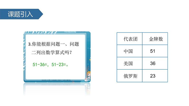 人教版二年级数学上册《退位减》PPT课件 (3)第3页