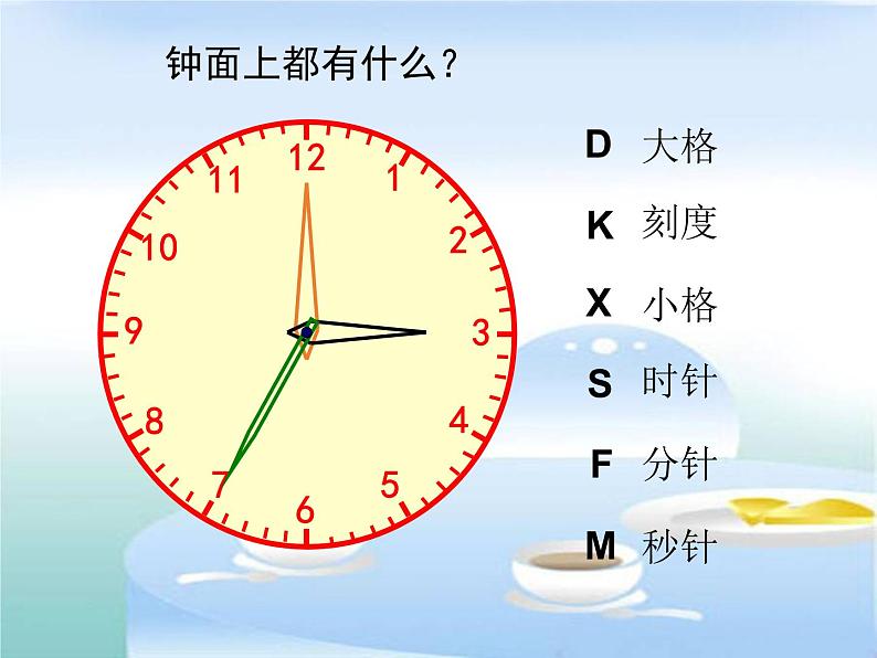 人教版二年级数学上册《认识时和分》PPT课件 (1)第4页