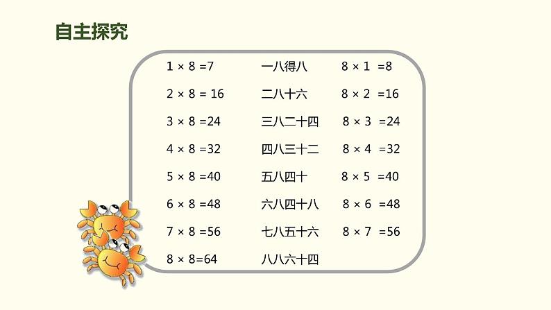 人教版二年级数学上册《8的乘法口诀》PPT课件 (6)06