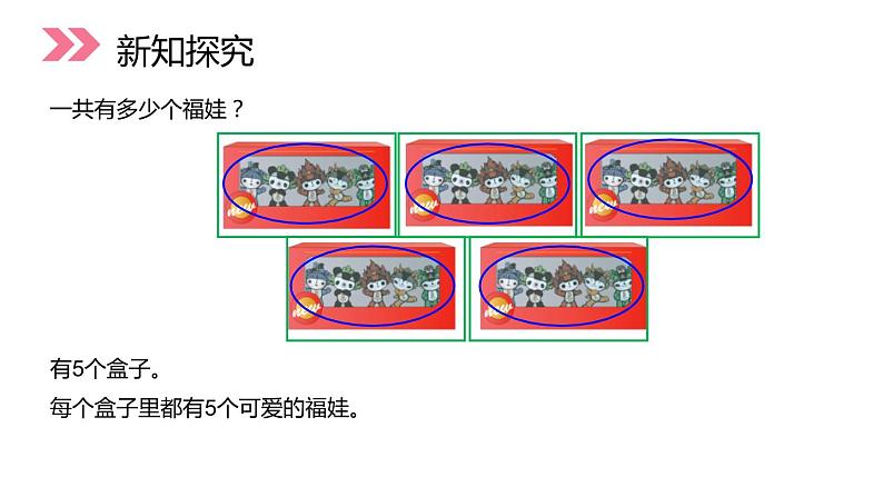 人教版二年级数学上册《5的乘法口诀》PPT课件 (4)第4页