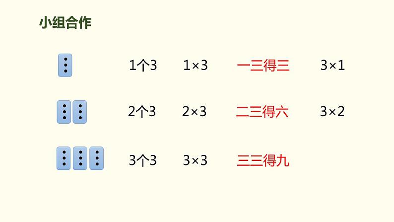 人教版二年级数学上册《2、3、4的乘法口诀》表内乘法PPT课件 (5)05