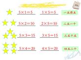 人教版二年级数学上册《5的乘法口诀》PPT课件 (1)