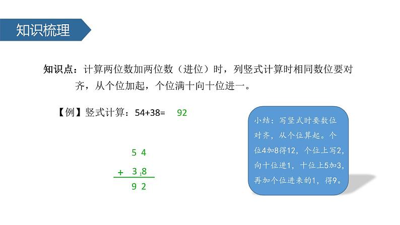 人教版二年级数学上册《进位加》100以内的加法和减法PPT课件 (3)第6页