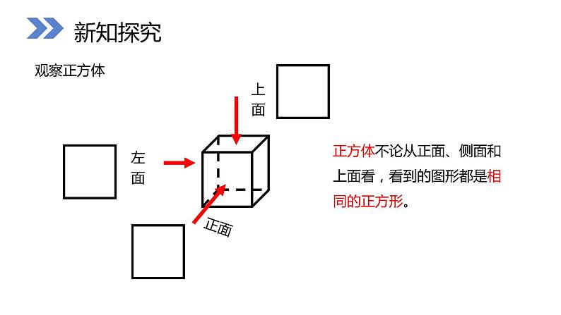 人教版二年级数学上册《观察物体》PPT课件第4页