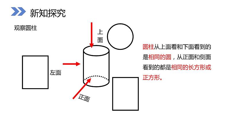 人教版二年级数学上册《观察物体》PPT课件第5页