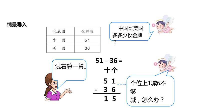 人教版二年级数学上册《退位减》PPT课件 (1)第4页