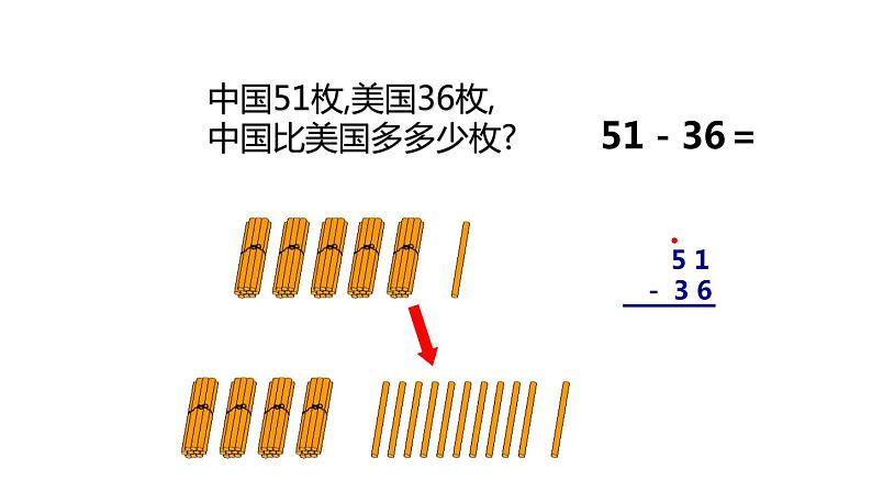 人教版二年级数学上册《退位减》PPT课件 (1)第5页