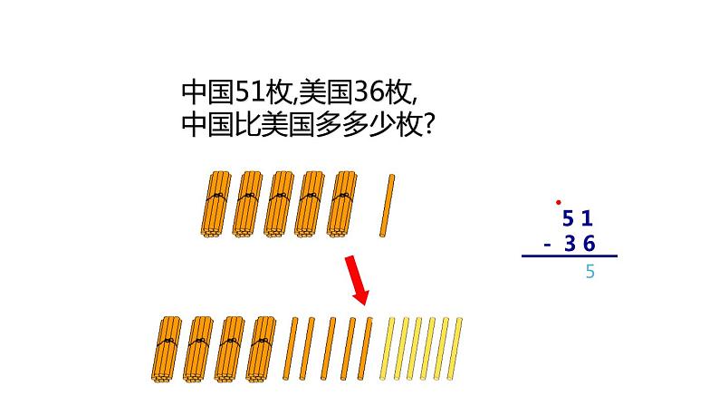 人教版二年级数学上册《退位减》PPT课件 (1)第6页