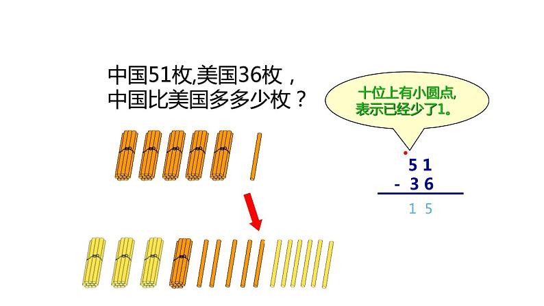 人教版二年级数学上册《退位减》PPT课件 (1)第7页