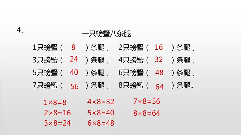 人教版二年级数学上册《8的乘法口诀》PPT课件 (4)第7页