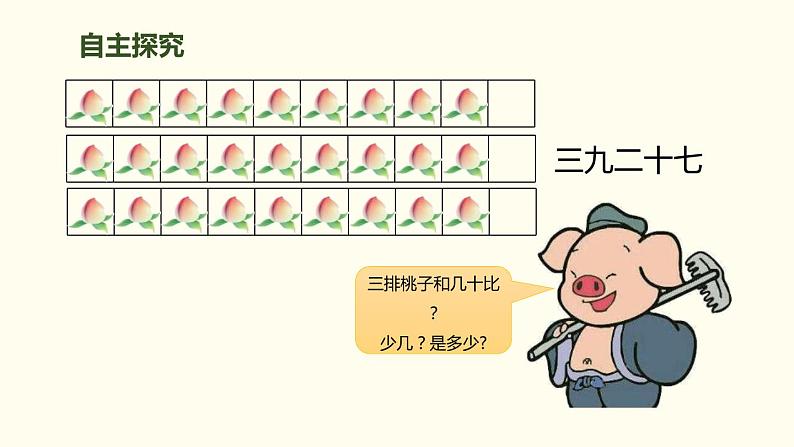 人教版二年级数学上册《9的乘法口诀》PPT课件 (2)第6页