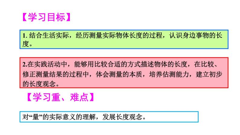 人教版二年级数学上册《量一量，比一比》PPT课件 (2)02