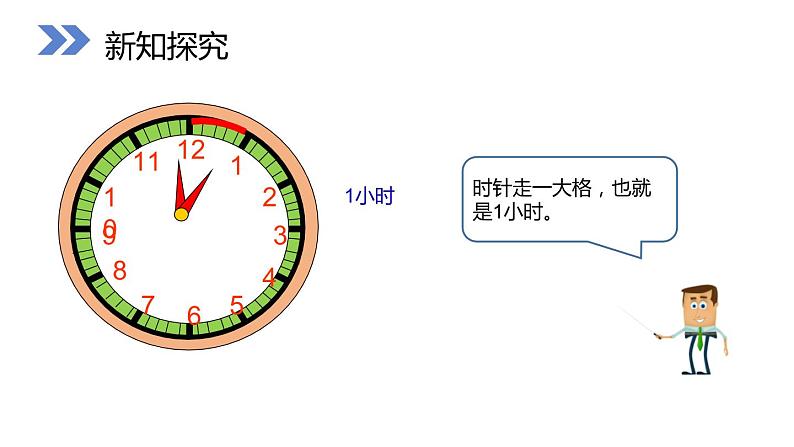 人教版二年级数学上册《认识时和分》PPT课件 (2)第6页