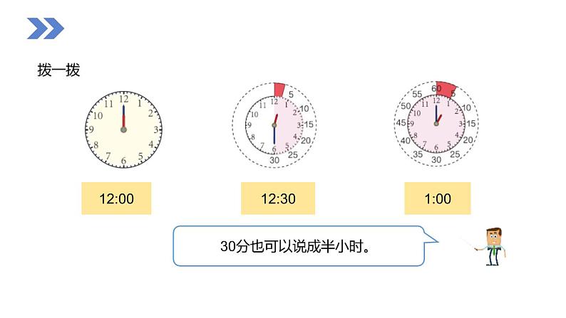 人教版二年级数学上册《认识时和分》PPT课件 (2)第8页