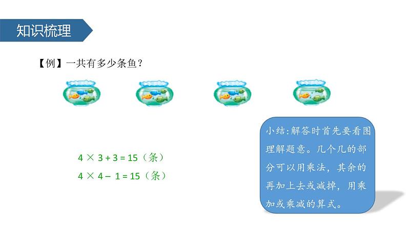 人教版二年级数学上册《乘加、乘减》PPT课件 (1)第7页