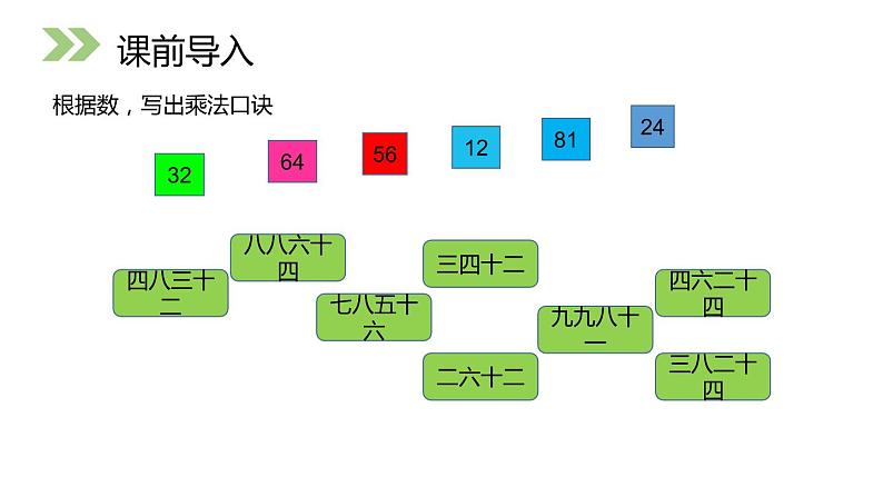 人教版二年级数学上册《9的乘法口诀》PPT课件 (3)第2页