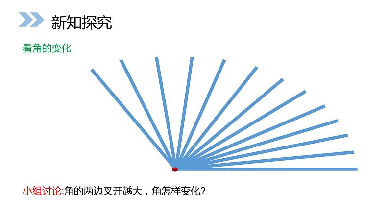 人教版二年级数学上册《角的初步认识》PPT课件 (1)第7页