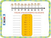 人教版二年级数学上册《9的乘法口诀》PPT课件 (7)