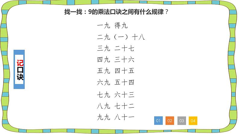 人教版二年级数学上册《9的乘法口诀》PPT课件 (7)04