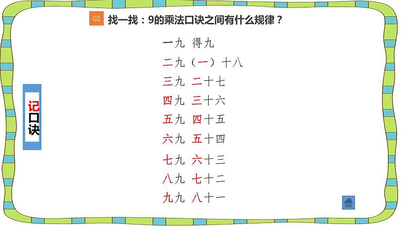 人教版二年级数学上册《9的乘法口诀》PPT课件 (7)06