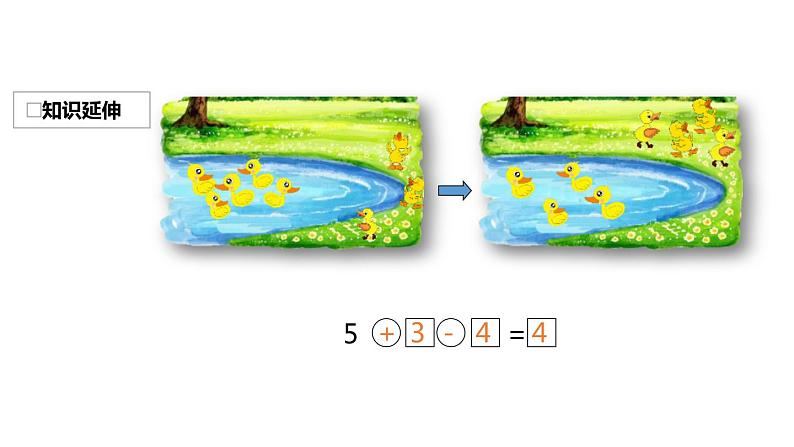 人教版二年级数学上册《加减混合》PPT课件 (7)05