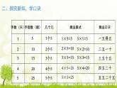 人教版二年级数学上册《5的乘法口诀》PPT课件 (2)