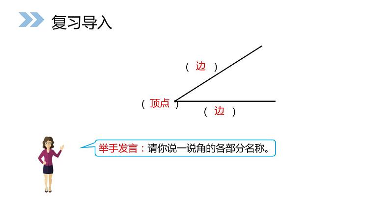 人教版二年级数学上册《角的初步认识》PPT课件 (3)第2页