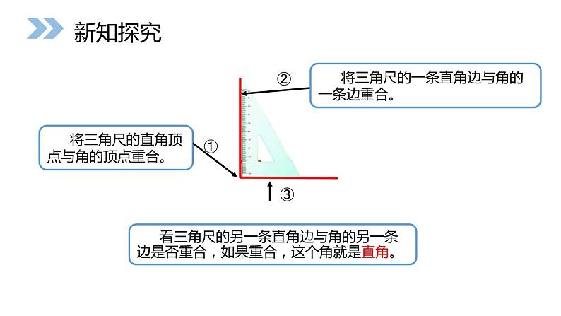 人教版二年级数学上册《角的初步认识》PPT课件 (3)第6页