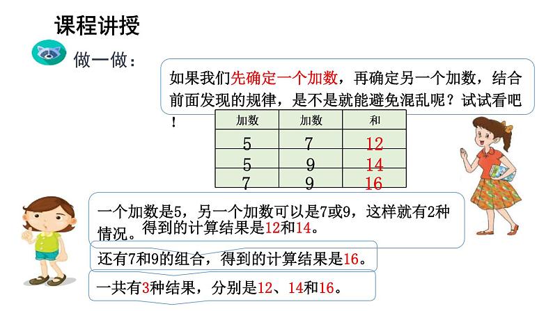 人教版二年级数学上册《简单的组合》数学广角—搭配PPT课件 (2)第5页