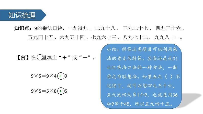 人教版二年级数学上册《9的乘法口诀》PPT课件 (4)第7页