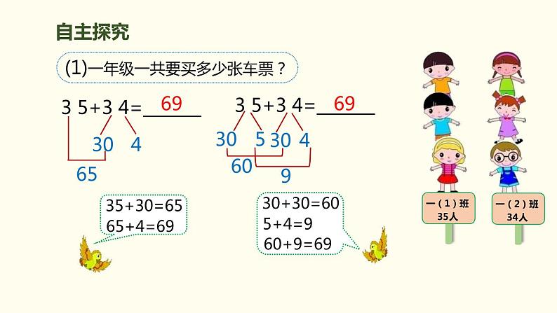 人教版二年级数学上册《两位数加两位数》100以内加法和减法PPT教学课件 (1)第4页