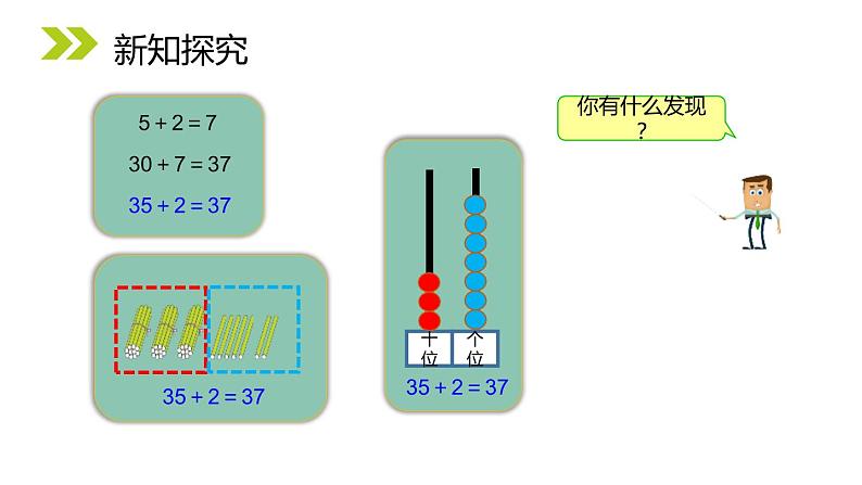 人教版二年级数学上册《不进位加》PPT课件 (3)07