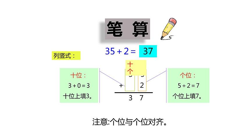 人教版二年级数学上册《不进位加》PPT课件 (2)05