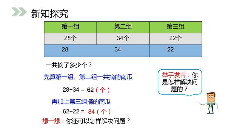 人教版二年级数学上册《100以内的加法和减法》PPT课件 (5)04