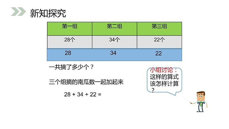 人教版二年级数学上册《100以内的加法和减法》PPT课件 (5)05