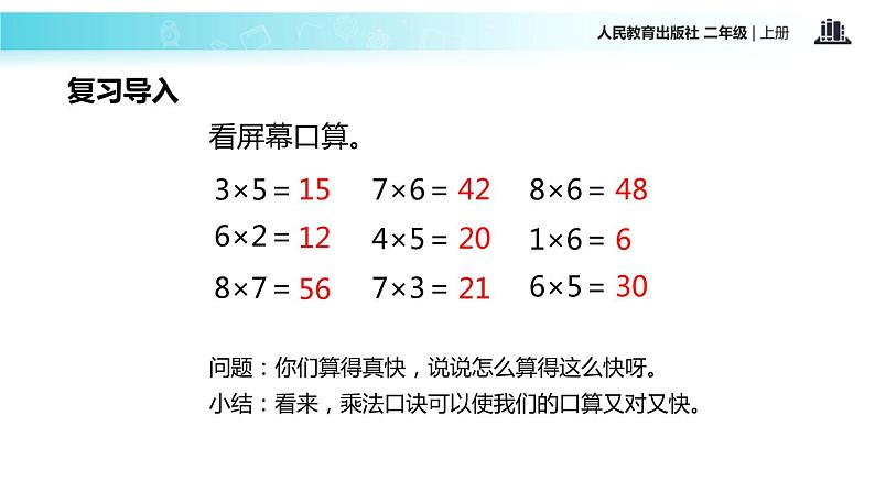 人教版二年级数学上册《8的乘法口诀》PPT课件 (5)第3页