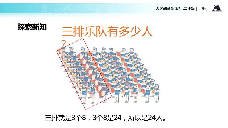 人教版二年级数学上册《8的乘法口诀》PPT课件 (5)第6页