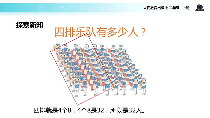 人教版二年级数学上册《8的乘法口诀》PPT课件 (5)第7页