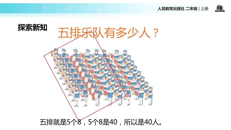 人教版二年级数学上册《8的乘法口诀》PPT课件 (5)第8页