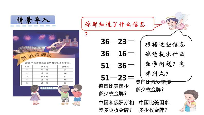 人教版二年级数学上册《不退位减》PPT课件 (2)第4页