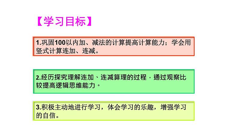 人教版二年级数学上册《连加连减》PPT课件 (2)第2页