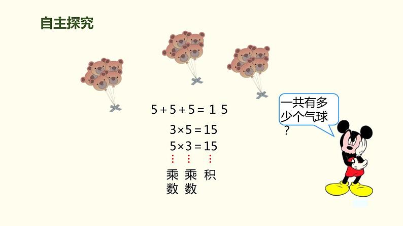 人教版二年级数学上册《乘法的初步认识》表内乘法PPT教学课件 (1)第7页