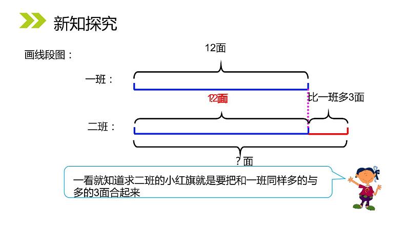 人教版二年级数学上册《100以内的加法和减法》PPT课件 (4)06